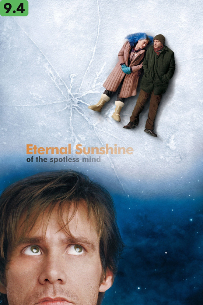 Eternal Sunshine of the Spotless Mind